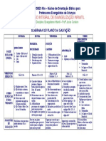 Diagrama Do Plano Da Salvação