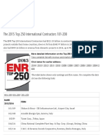 ENR - The 2015 Top 250 International Contractors 101-200