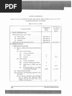 Bomba UBBL 1984 (Amendment 2012) Highlight