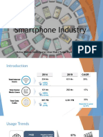 Smartphones - A Microeconomic Analysis