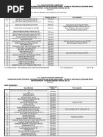 Food and Beverage Services NC II CG