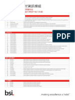 BSOL MD Module