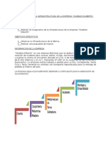 Diagnostico de La Infraestructura de La Empresa Eliberth