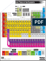 WALLS360 Interactive QR Periodic Table of The Elements by Yiying Lu Large