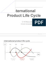 International Product Life Cycle