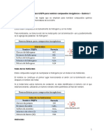 Reglas de La Nomenclatura UIQPA para Nombrar Compuestos Inorgánicos