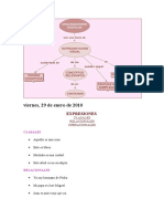 Organizadores Graficos