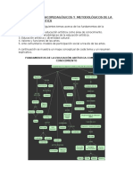 1a-Fundamentos Psicopedagógicos y Metodológicos de La Educación Artística