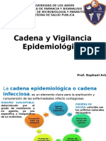 Cadena y Vigilancia Epidemiológica