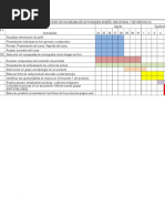 Propuesta de Cronograma de Actividades Diseño Industrial y de Servicios