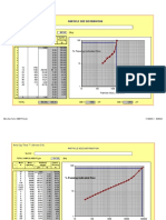 Moly-Cop Tools (Version 3.0) : Particle Size Distribution