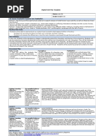 Digital Unit Plan Template Unit Title: Anna Karenina Name: Judy Shi Content Area: English Grade Level: 9-10