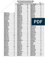 Result Gazette Inter Part 1 2016