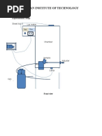 Indian Institute of Technology: Experimental Setup