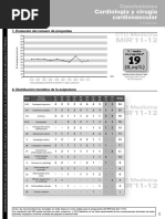 Analisis y Conclusiones Cardiologia y Cirugia Cardiovascular