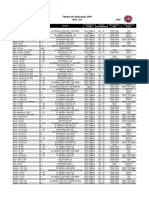 Tabela de Aplicação GNV FIAT