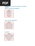 Programa de Formación Comunitaria en Biblia y Teología