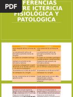 Diferencias Entre Ictericia Fisiológica y Patologica