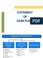 Cash Flow Statement-2015