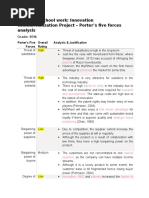 CMN 304 Sample of School Work