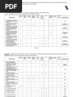 FIDIC Clause: Delegation of The Engineer'S Authority Revision: ? Date