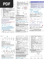 Cheat Sheet For Accounting