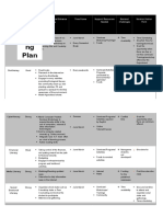 Personal Lifelong Learning Plan Reflection