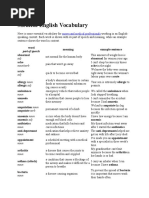 Medical English Vocabulary