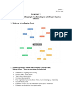 Cosplay Event Mind-Mapping & Fish-Bone Diagram With Project Objective Definition