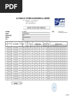 SAT Schedule From SAFID 16-11-2016