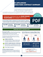 Contract Summary - Appliance Park