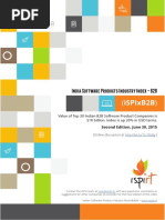 Ispixb2B) : India Software Products Industry Index - B2B