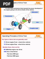 Operating Principles of Drive Train