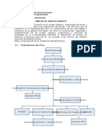 Ejemplo de POI Logistica