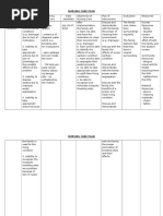 CHN NCP Group 1 Docx Final Promise