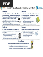 Open GeoData Ecosystem - Comunity Tourism