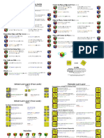 Andy Klise 3x3x3 Speedcubing Guide v4 PDF