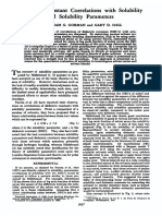 Dielectric Constant Correlations With Solubility and Solubility Parameters