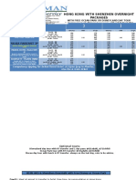 2) HKG With Shenzhen + Free DD or OP Until 31mar'17 (CT)