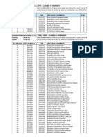 Personal Gerencia Horarios