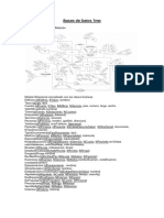 Trabajo Practico Bases de Datos