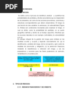 Gestion de Riesgos