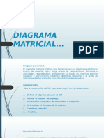 Diagrama Matricial Modificado