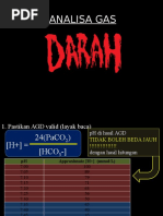 Intepretasi Analisa Gas Darah Sedehana