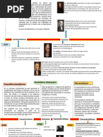 Linea Del Tiempo Terminada. Teoría General Del Estado CTM