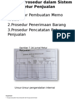 Jaringan Prosedur Dalam Sistem Retur Penjualan