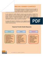 Indicadores Agroambientales Del Cambio Climático