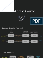 LLVM Crash Course