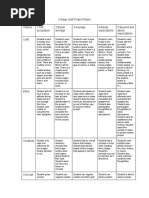 Rubric For Quilted Collage