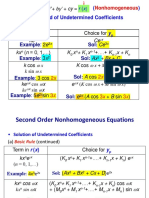 Ay"+ By' + Cy : (A) Basic Rule Term in Choice For 2e